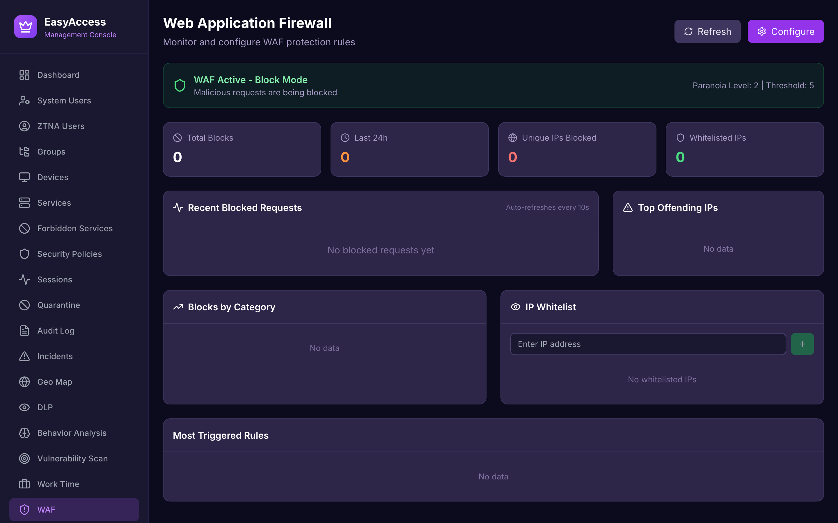 Web application firewall metrics