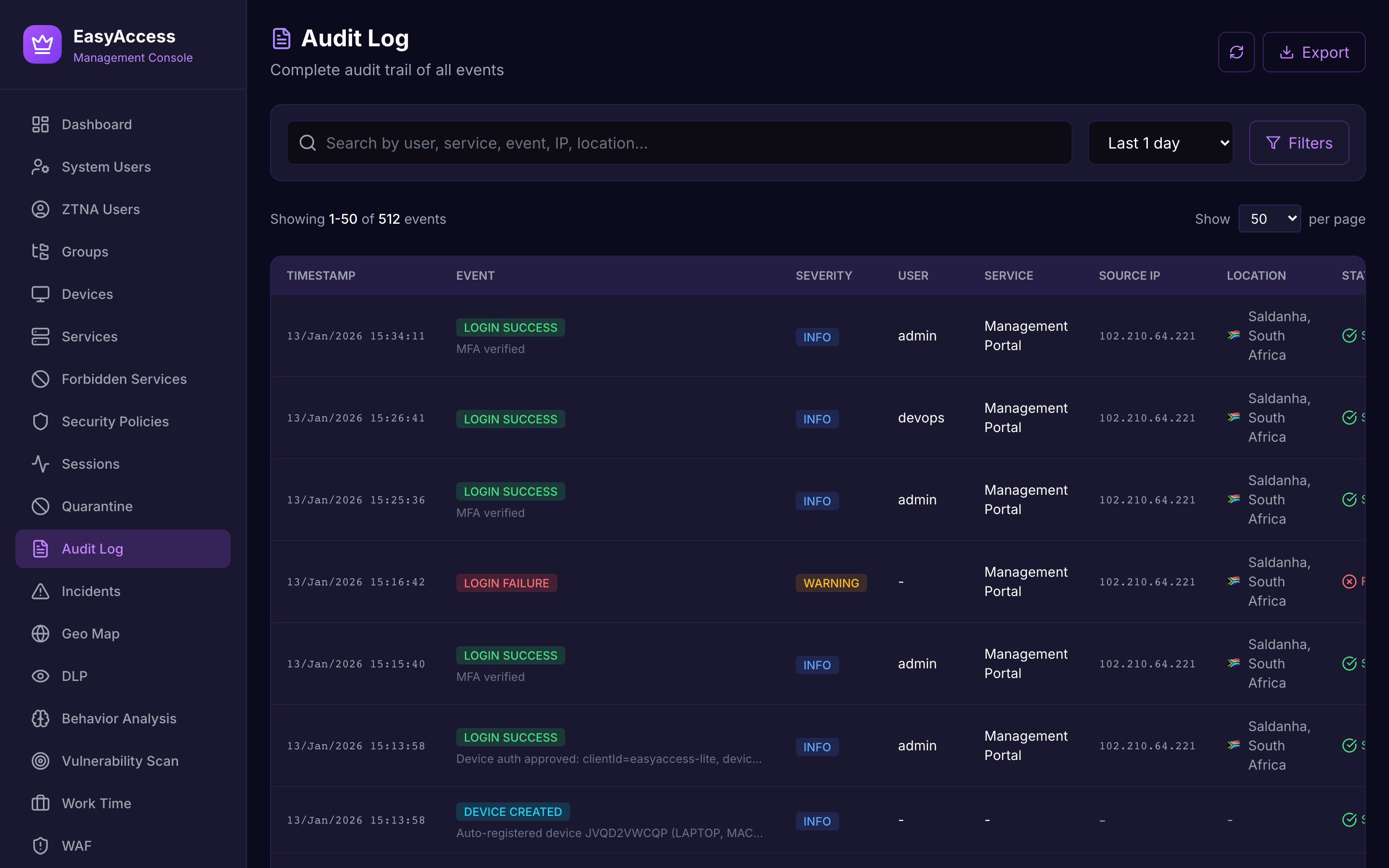 Audit log
