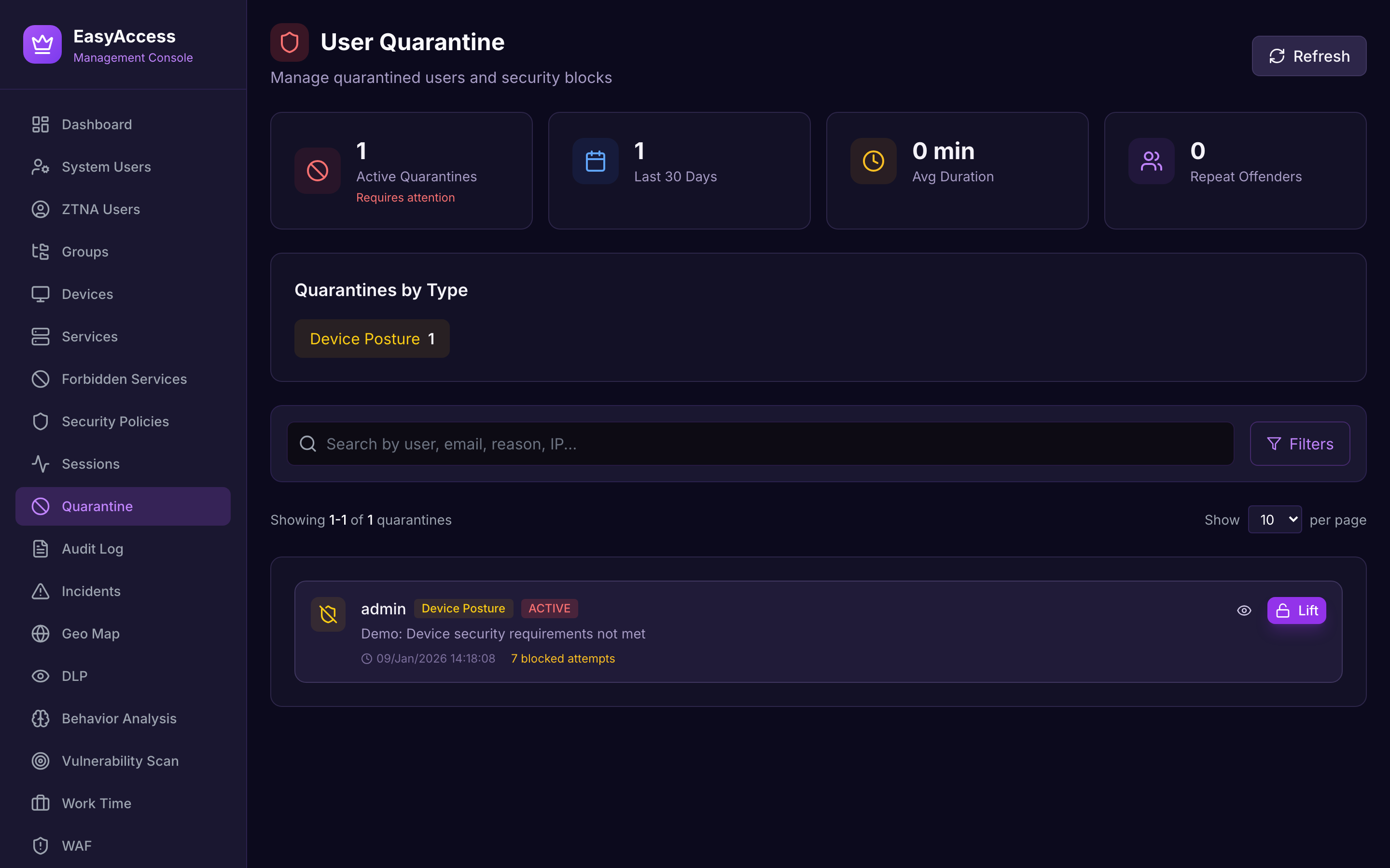 User quarantine management