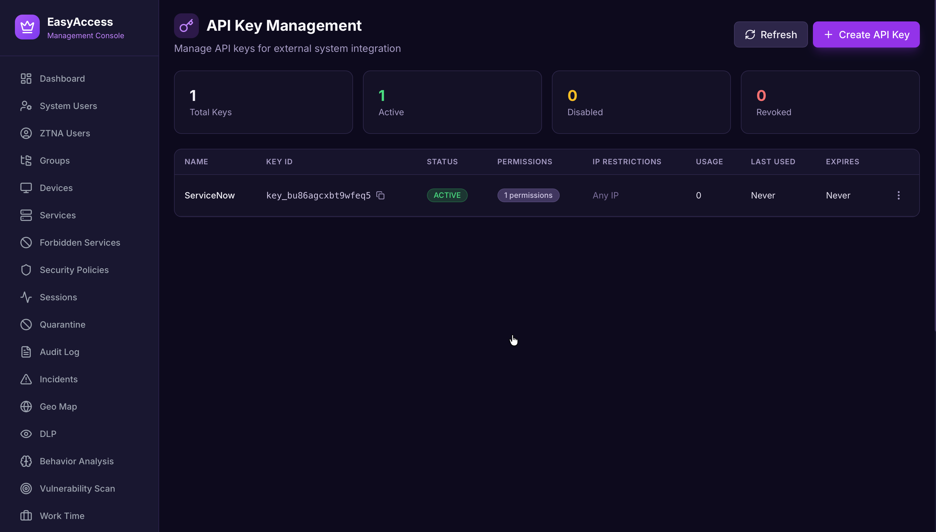API key management